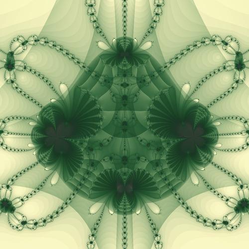 Introspection
