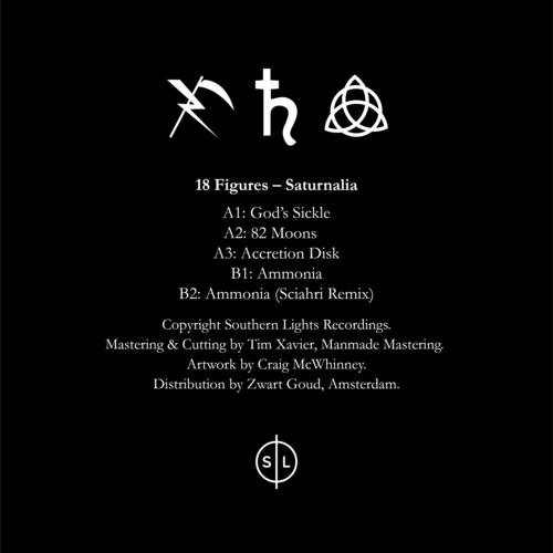Ammonia